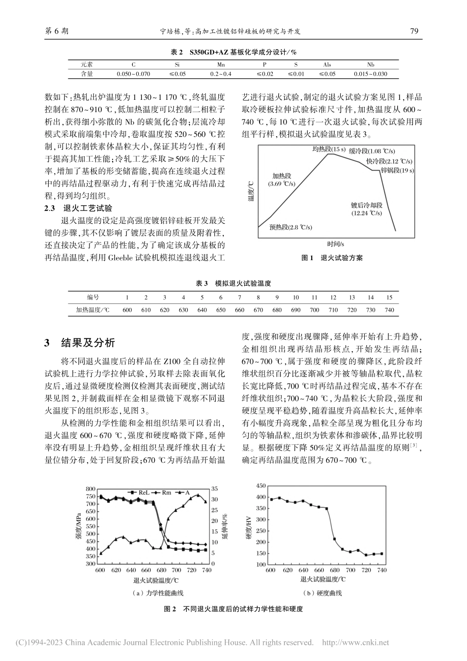 高加工性镀铝锌硅板的研究与开发_宁培栋.pdf_第2页