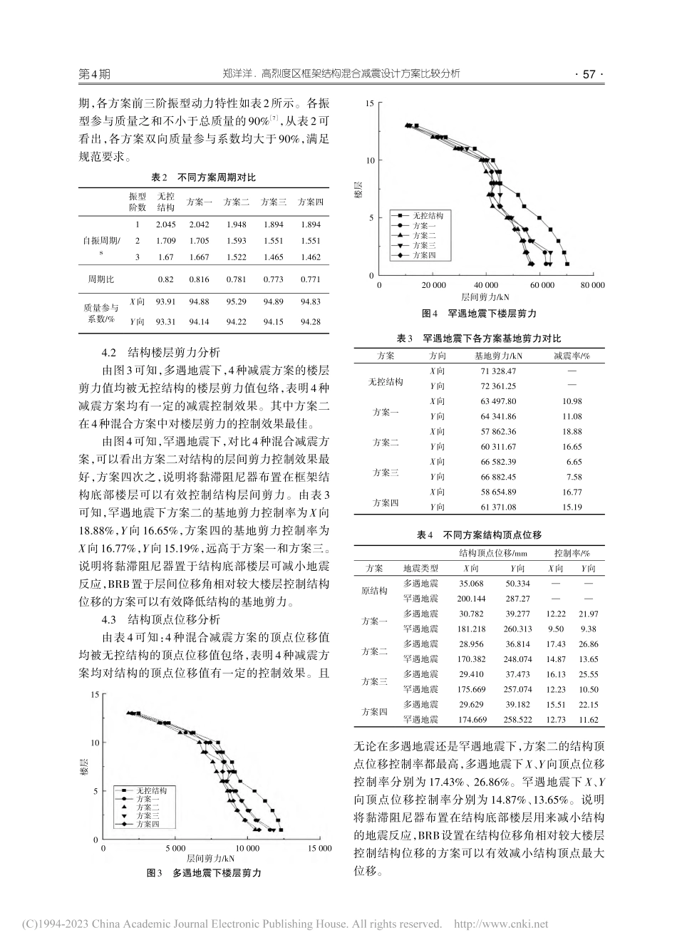 高烈度区框架结构混合减震设计方案比较分析_郑洋洋.pdf_第3页