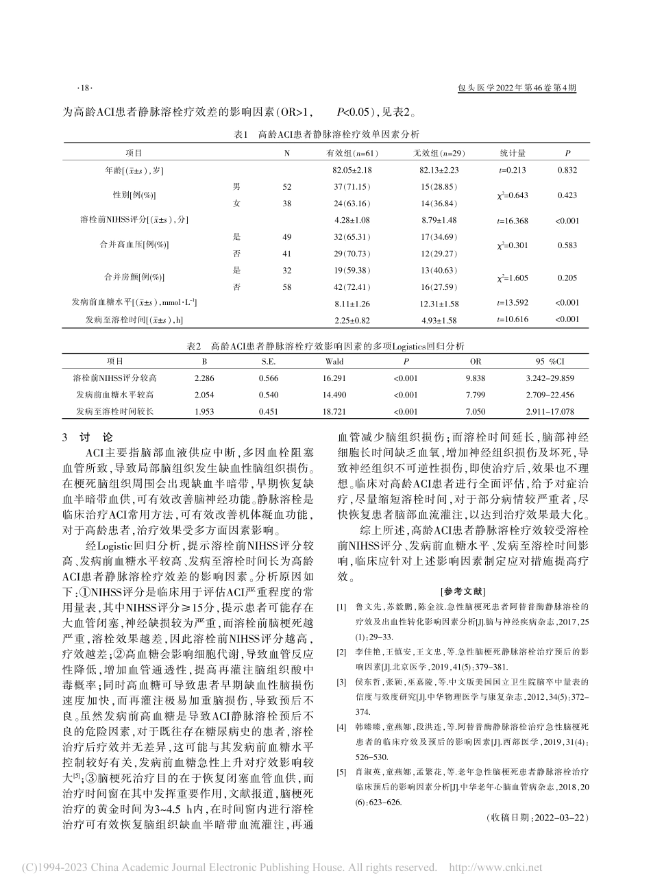 高龄急性脑梗死患者静脉溶栓疗效的影响因素_唐伟.pdf_第2页