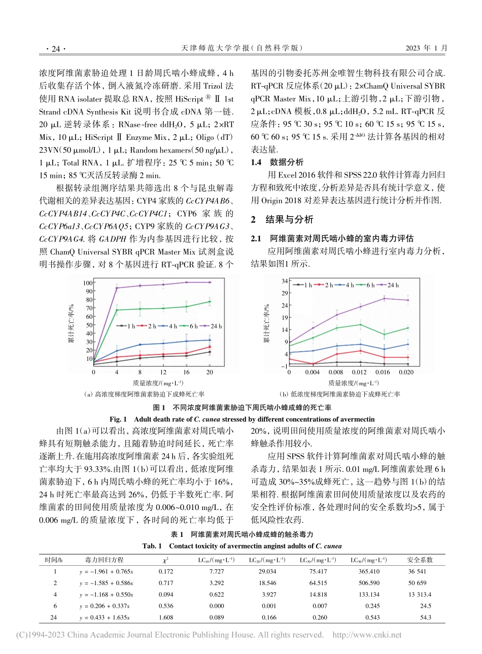 周氏啮小蜂对阿维菌素胁迫响应的转录组分析_金欣.pdf_第3页