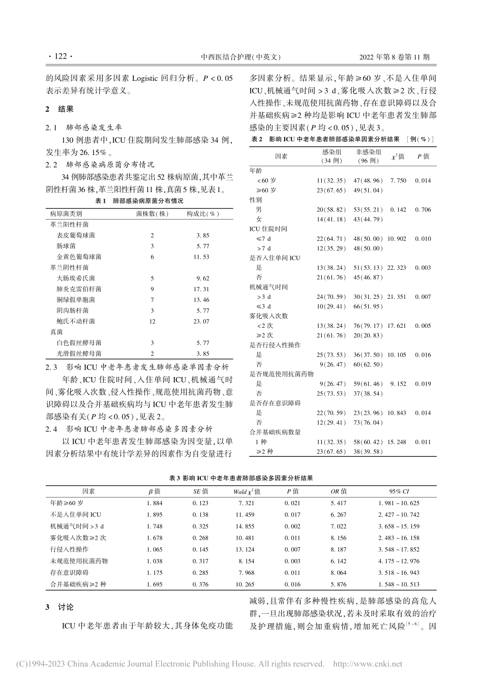 重症监护病房中老年患者发生...部感染的风险因素及干预策略_张猛.pdf_第2页