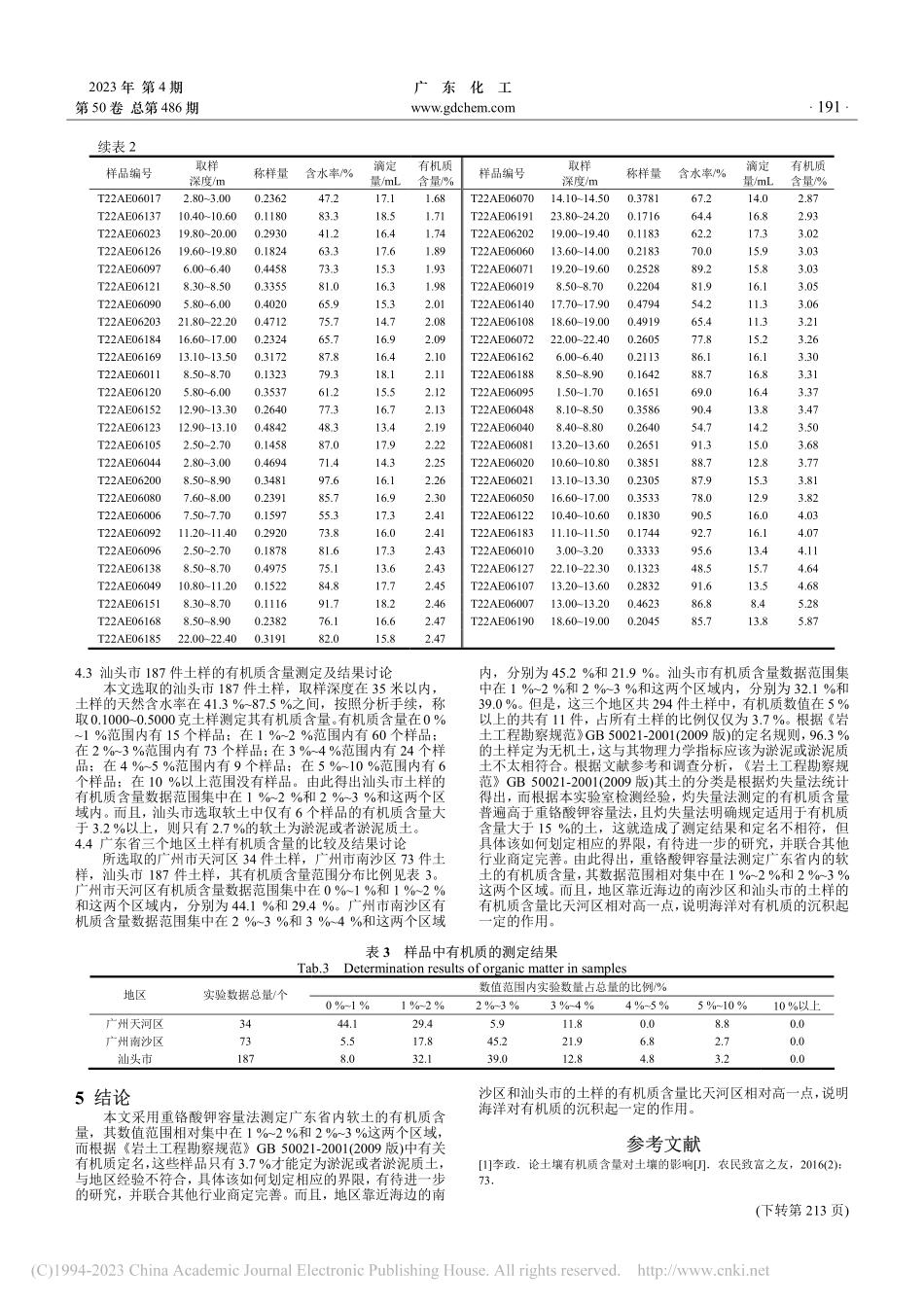 重铬酸钾容量法测定广东省部...地区土壤中有机质含量的研究_张少彬.pdf_第3页