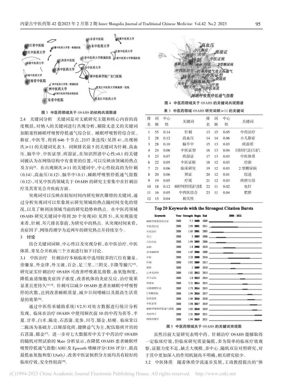 中医药领域阻塞性睡眠呼吸暂停相关研究的可视化分析_张明珠.pdf_第3页