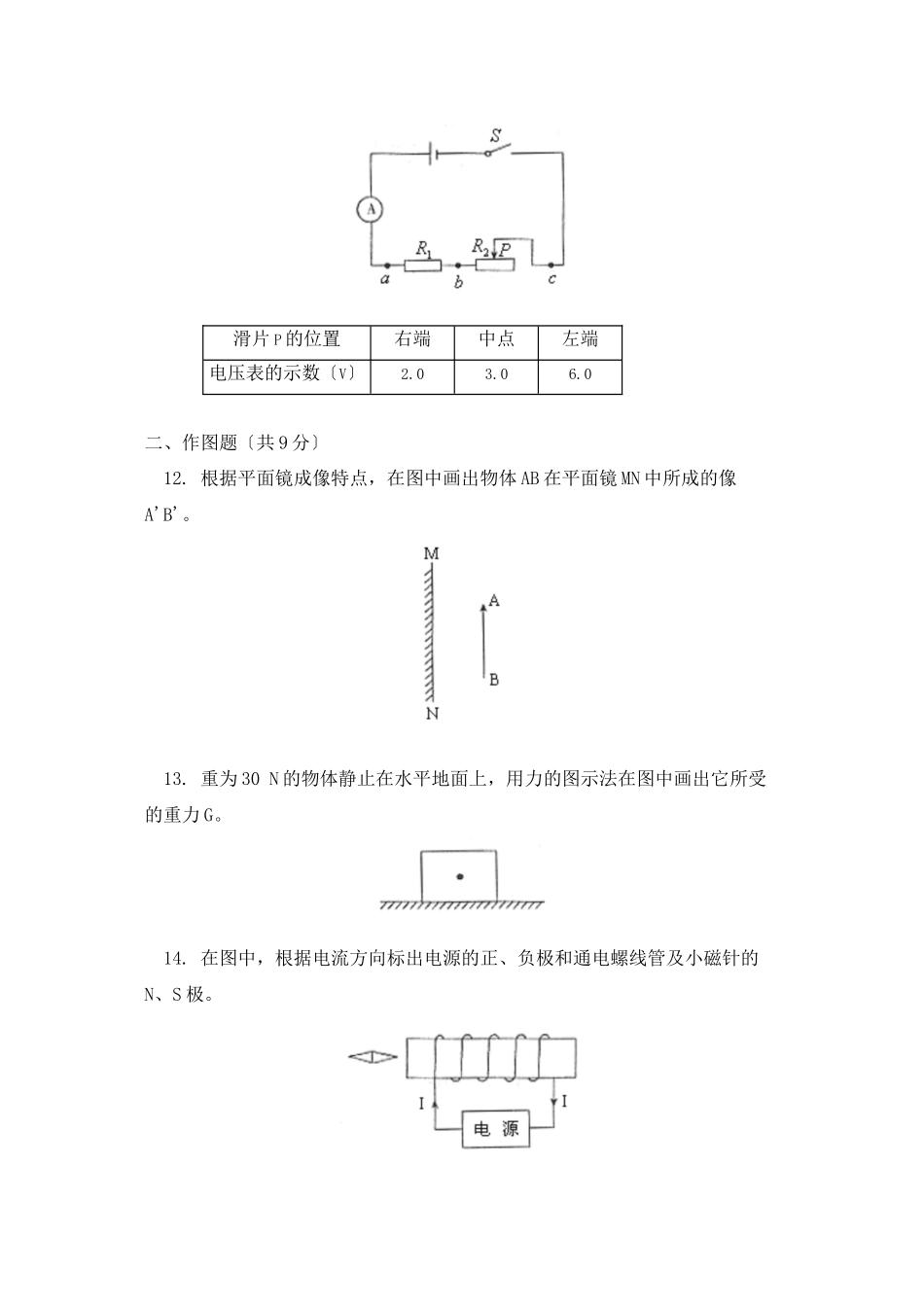 2023年上海市中等学校招生统一考试初中物理2.docx_第3页
