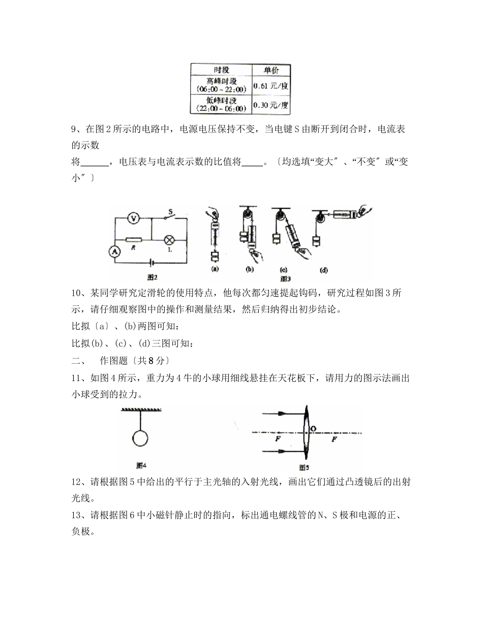 2023年上海市中等学校招生统一考试初中物理.docx_第2页