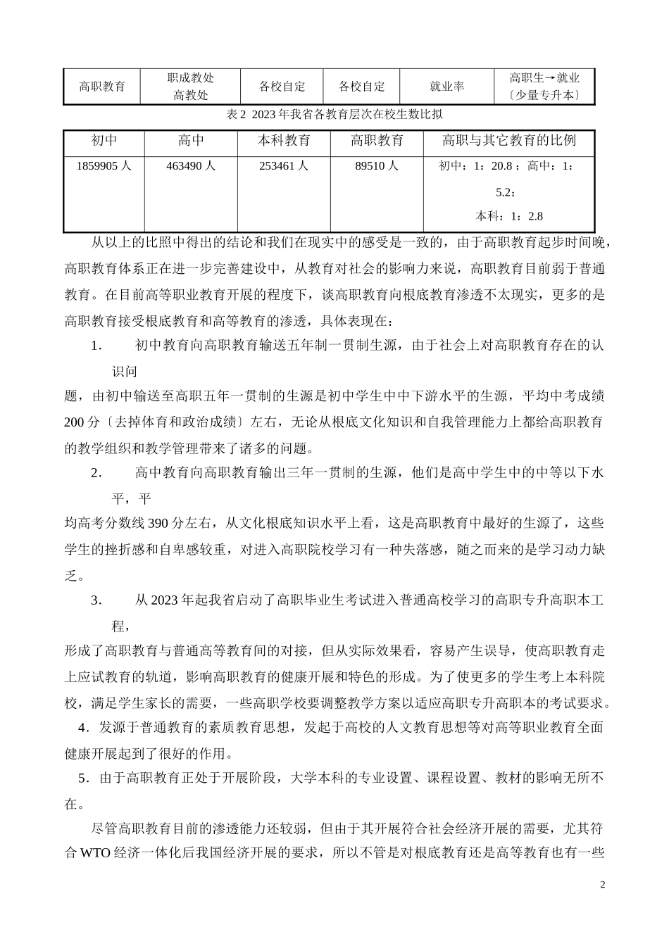 2023年历年高考职业教育职业教育与普通教育渗透问题研究.doc_第2页