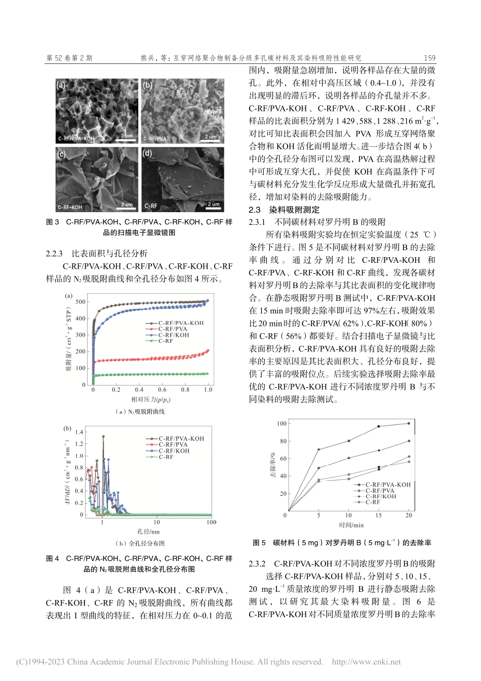 互穿网络聚合物制备分级多孔碳材料及其染料吸附性能研究_熊兵.pdf_第3页