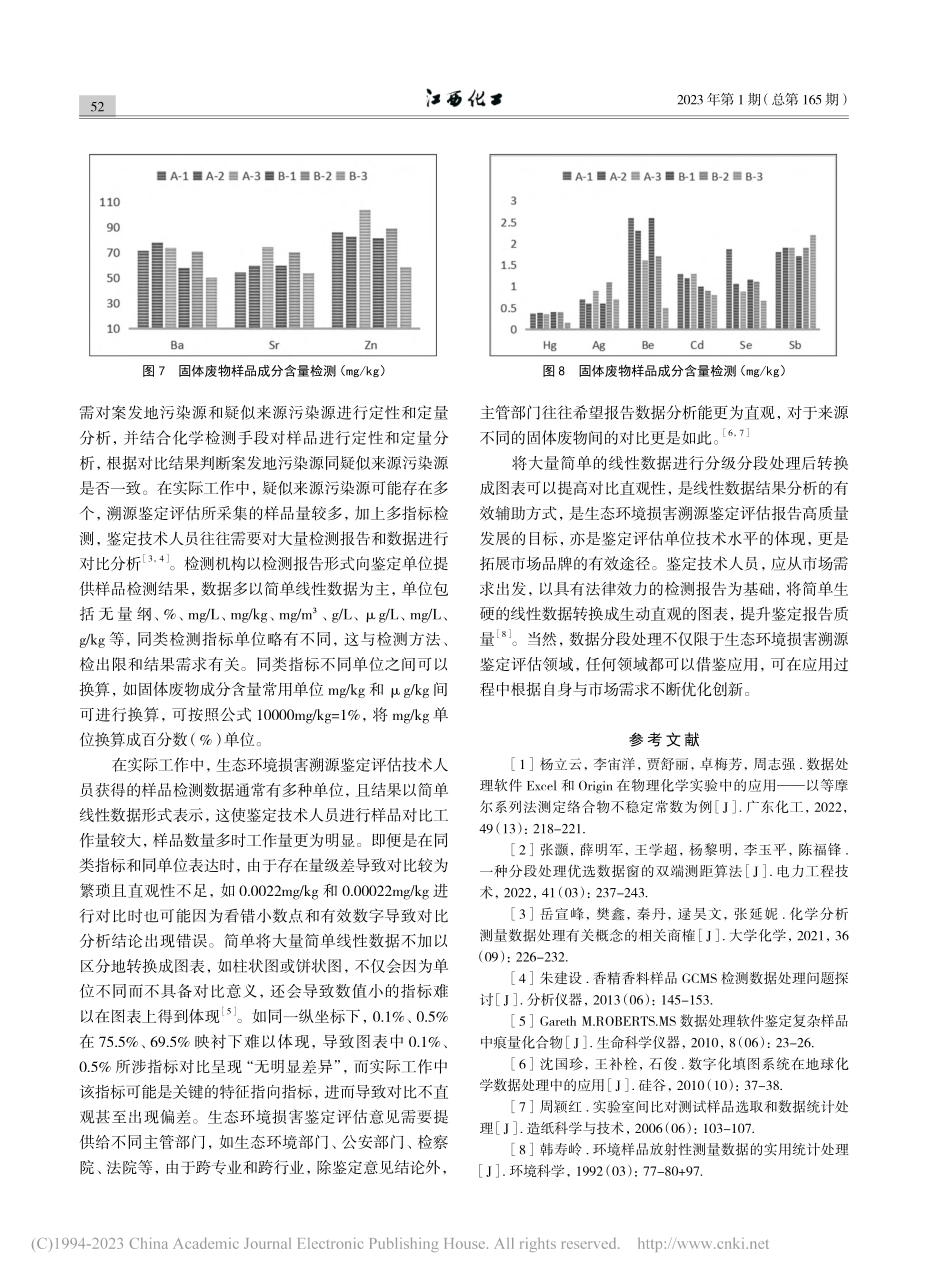 化学样品成分数据对比中数学...害溯源鉴定评估中的应用研究_吴雅欢.pdf_第3页