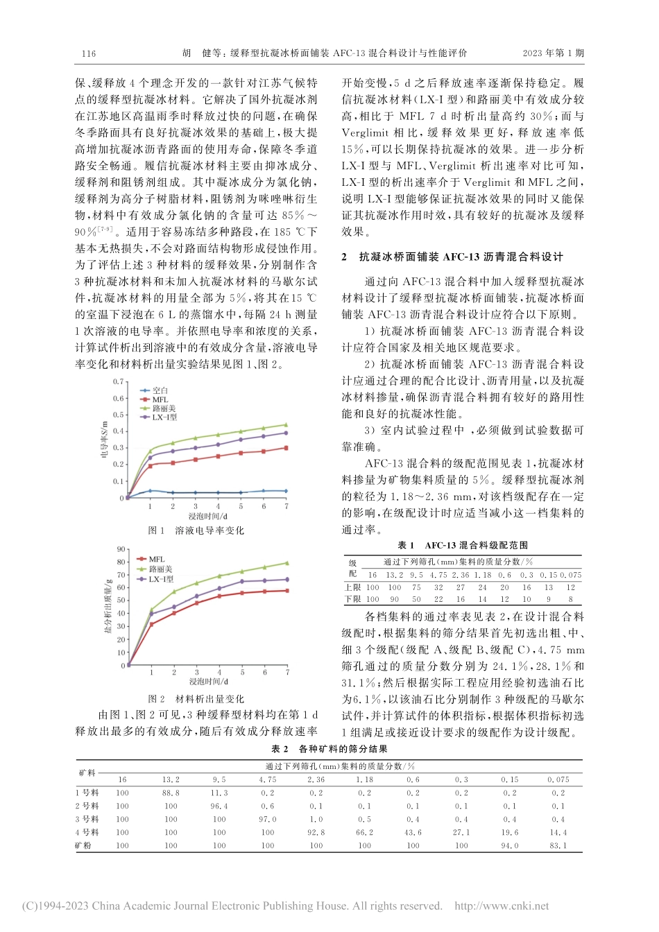 缓释型抗凝冰桥面铺装AFC-13混合料设计与性能评价_胡健.pdf_第2页