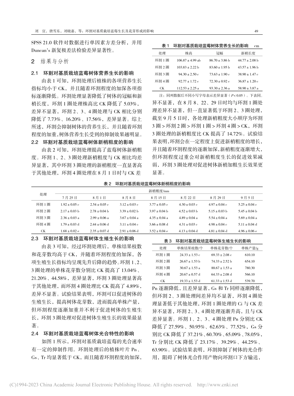 环割对基质栽培蓝莓生长及花芽形成的影响_刘宣.pdf_第3页