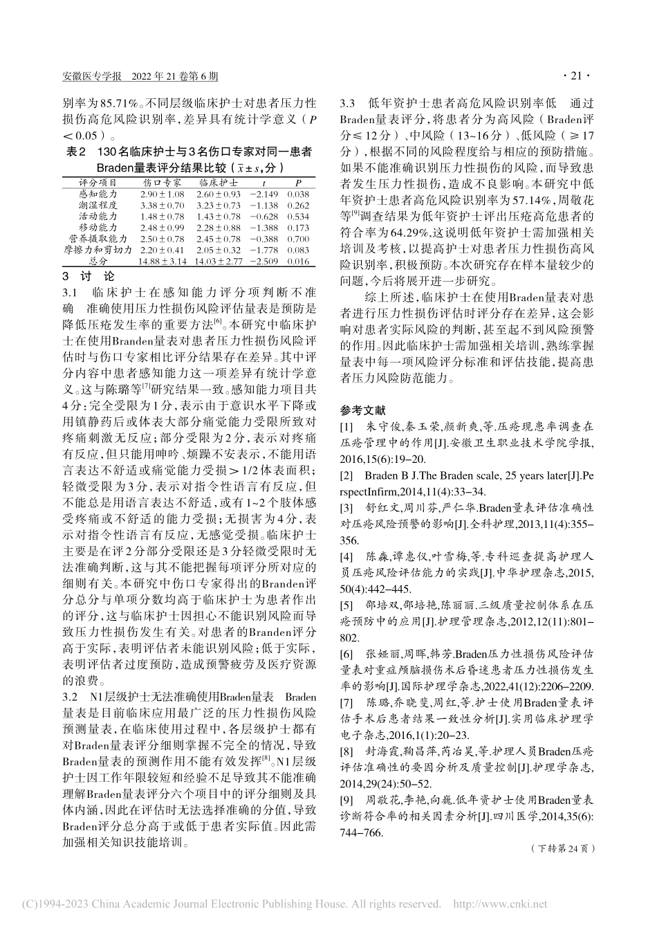 护士应用Braden压疮风...量表评分一致性的调查与分析_姚秀英.pdf_第2页