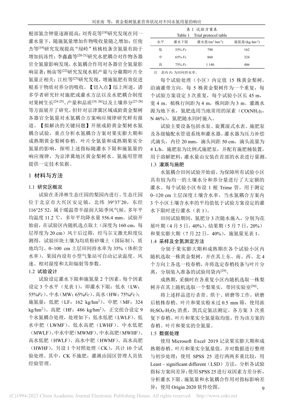 黄金梨树氮素营养状况对不同水氮用量的响应_刘亚南.pdf_第2页