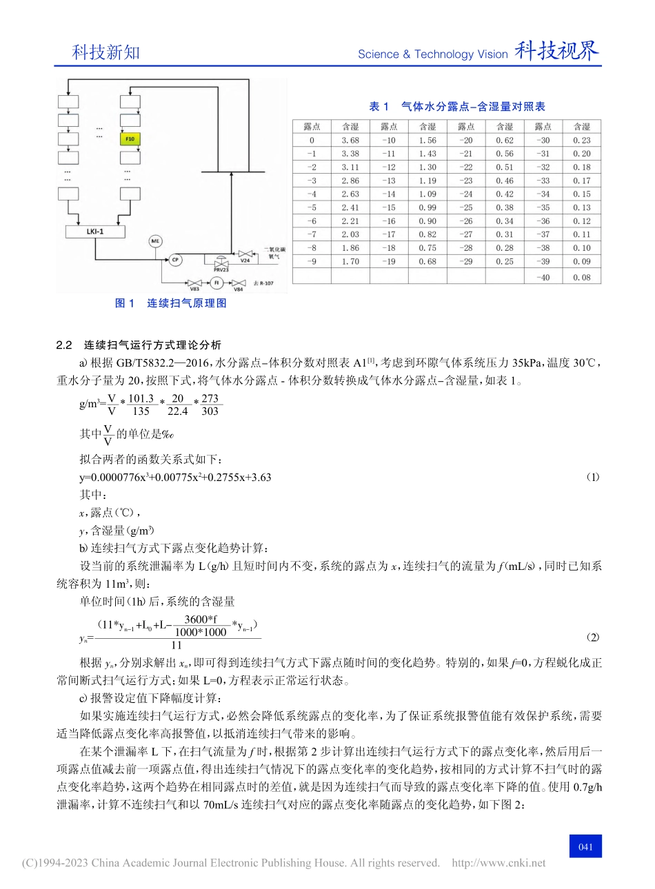 环隙气体系统连续扫气运行方式研究及实践_曹盟超.pdf_第2页