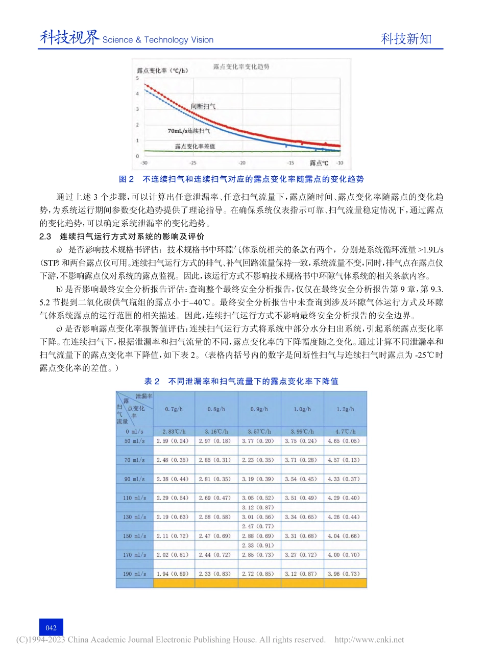 环隙气体系统连续扫气运行方式研究及实践_曹盟超.pdf_第3页