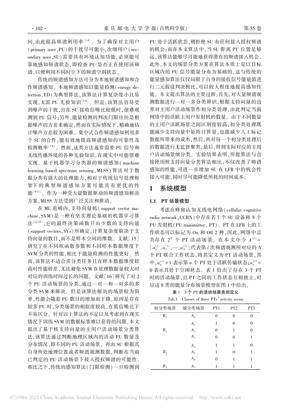 核支持向量的主用户活动场景分类算法_张红.pdf_第2页