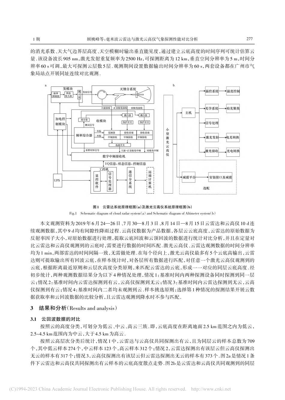 毫米波云雷达与激光云高仪气象探测性能对比分析_顾桃峰.pdf_第3页