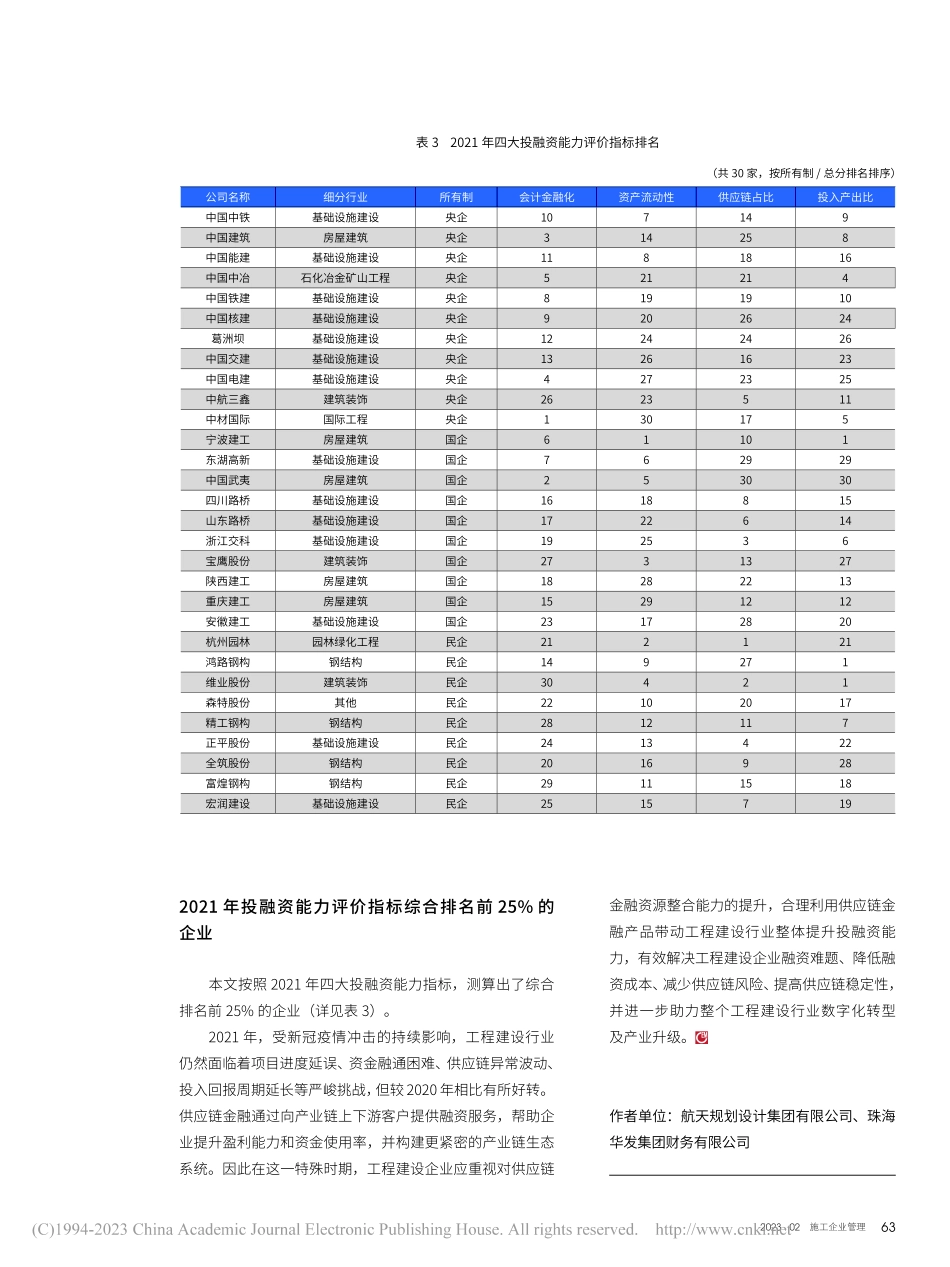 行业投融资能力评价体系的构建_朱蕾.pdf_第3页