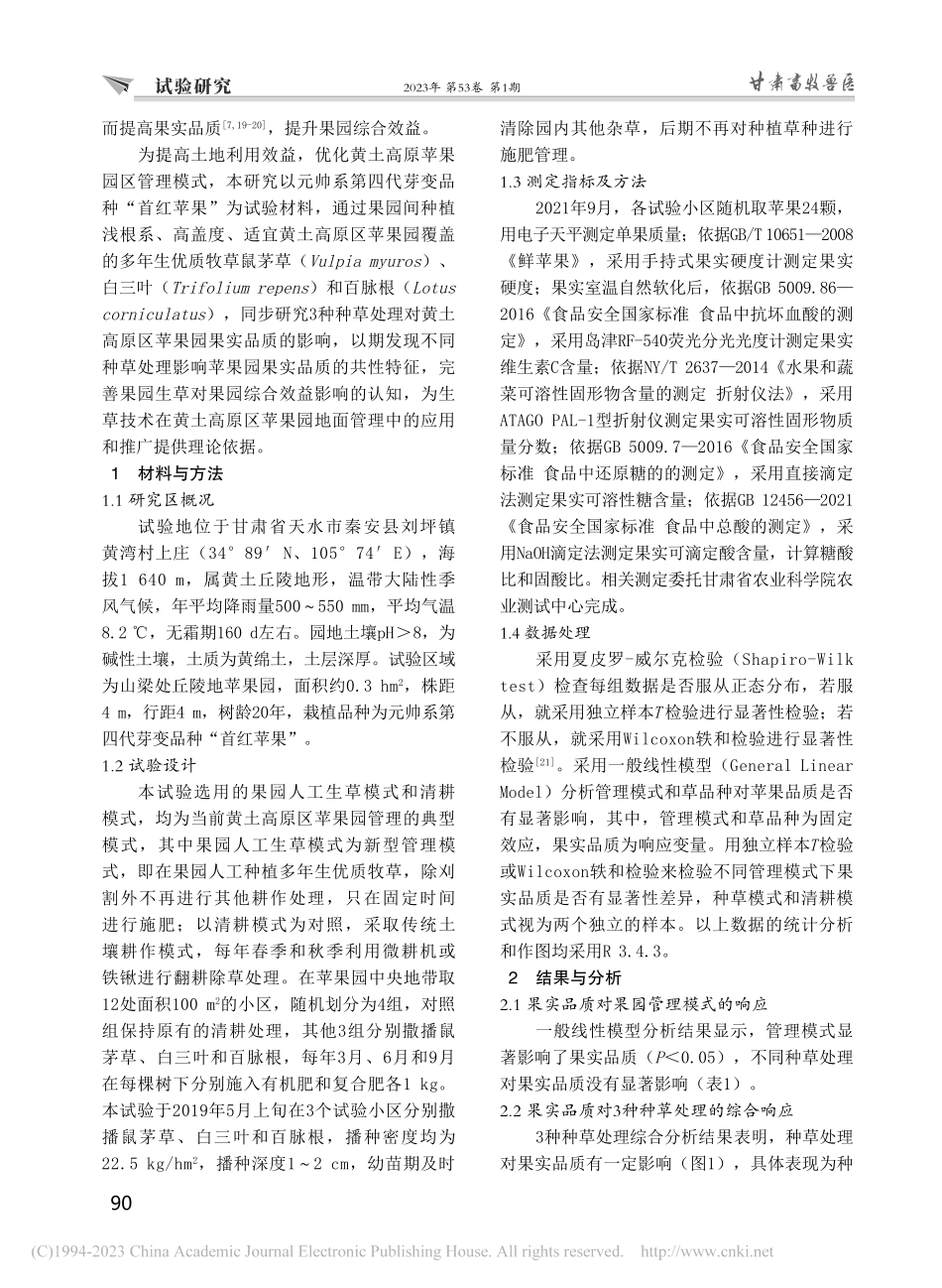 黄土高原区苹果品质对不同种草处理的响应_王延.pdf_第2页