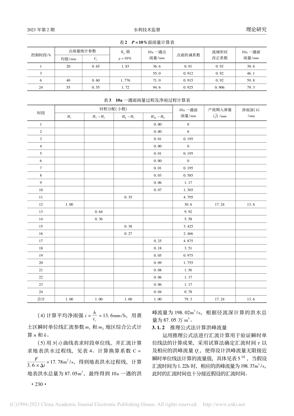 黄土高原典型小流域洪峰流量分析_张文睿.pdf_第3页