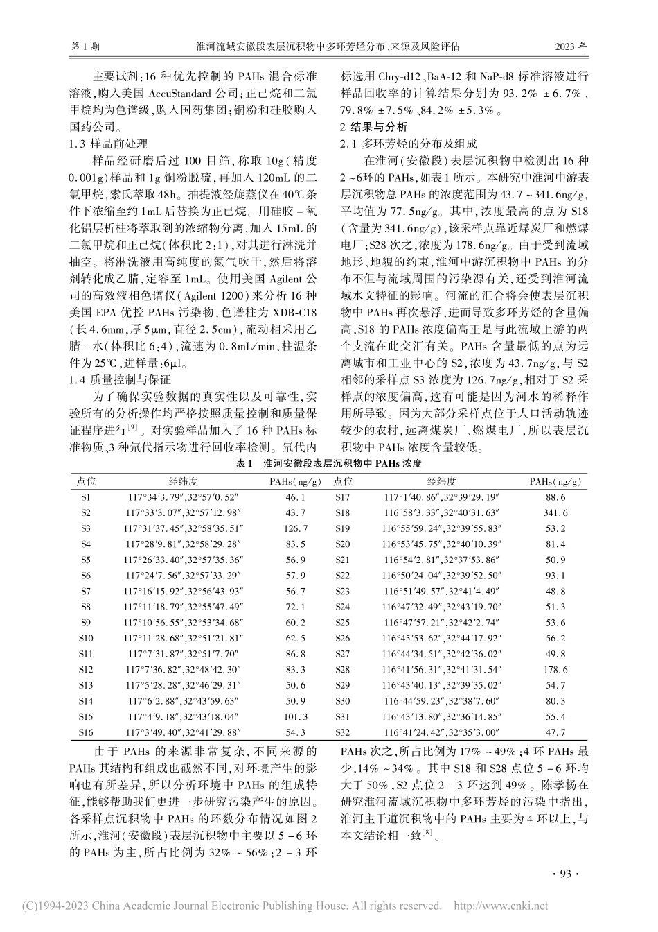 淮河流域安徽段表层沉积物中...环芳烃分布、来源及风险评估_潘露.pdf_第2页