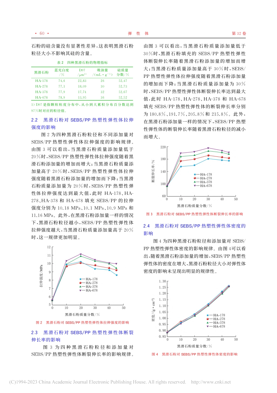 黑滑石粉在SEBS_PP热塑性弹性体中的应用_宋建强.pdf_第3页