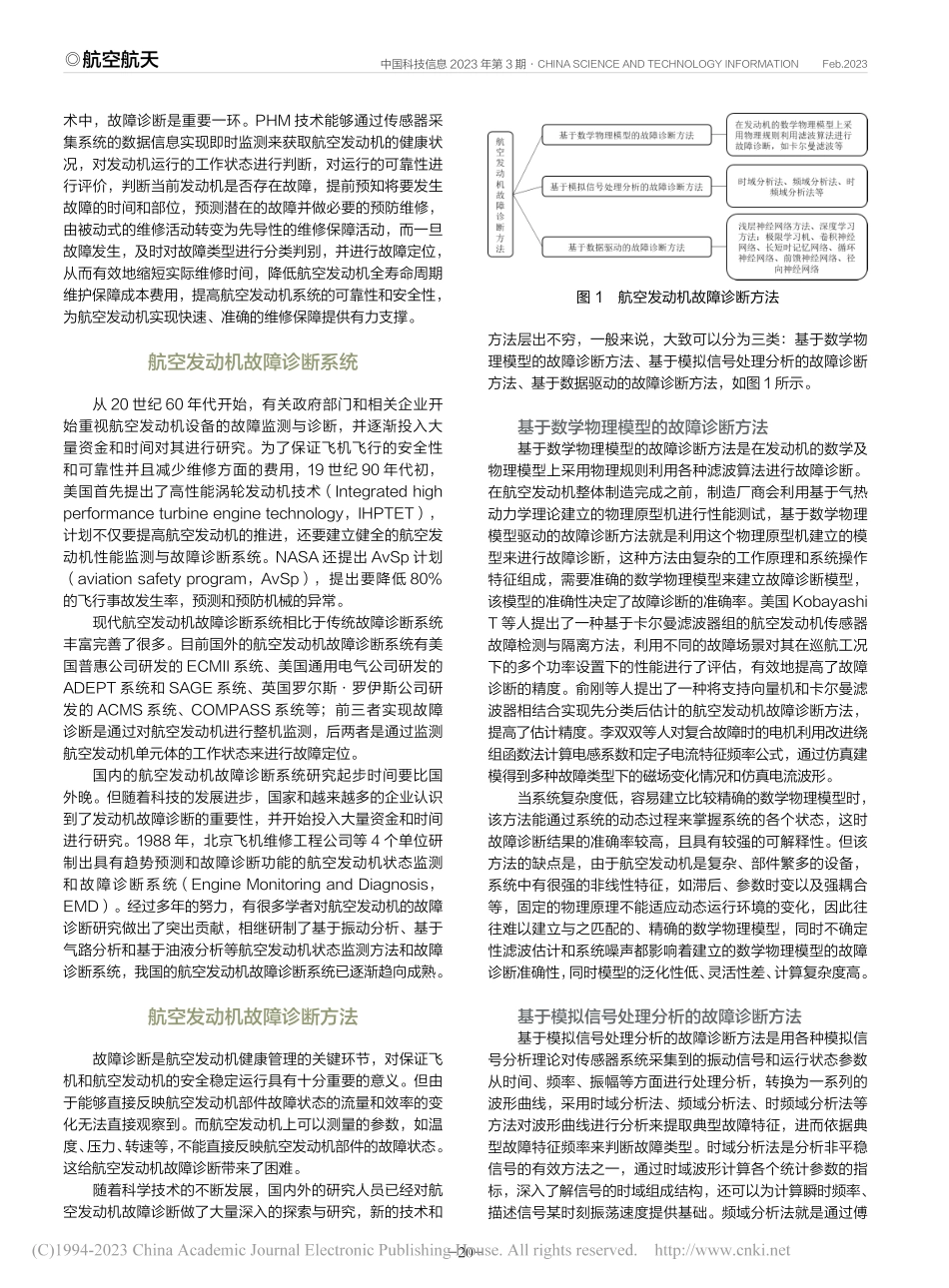 航空发动机故障诊断方法_王月.pdf_第2页