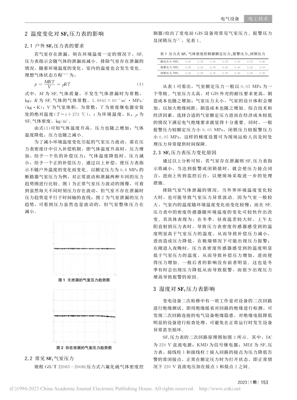 户外环境对SF_6压力表的影响因素分析_刘杰.pdf_第2页