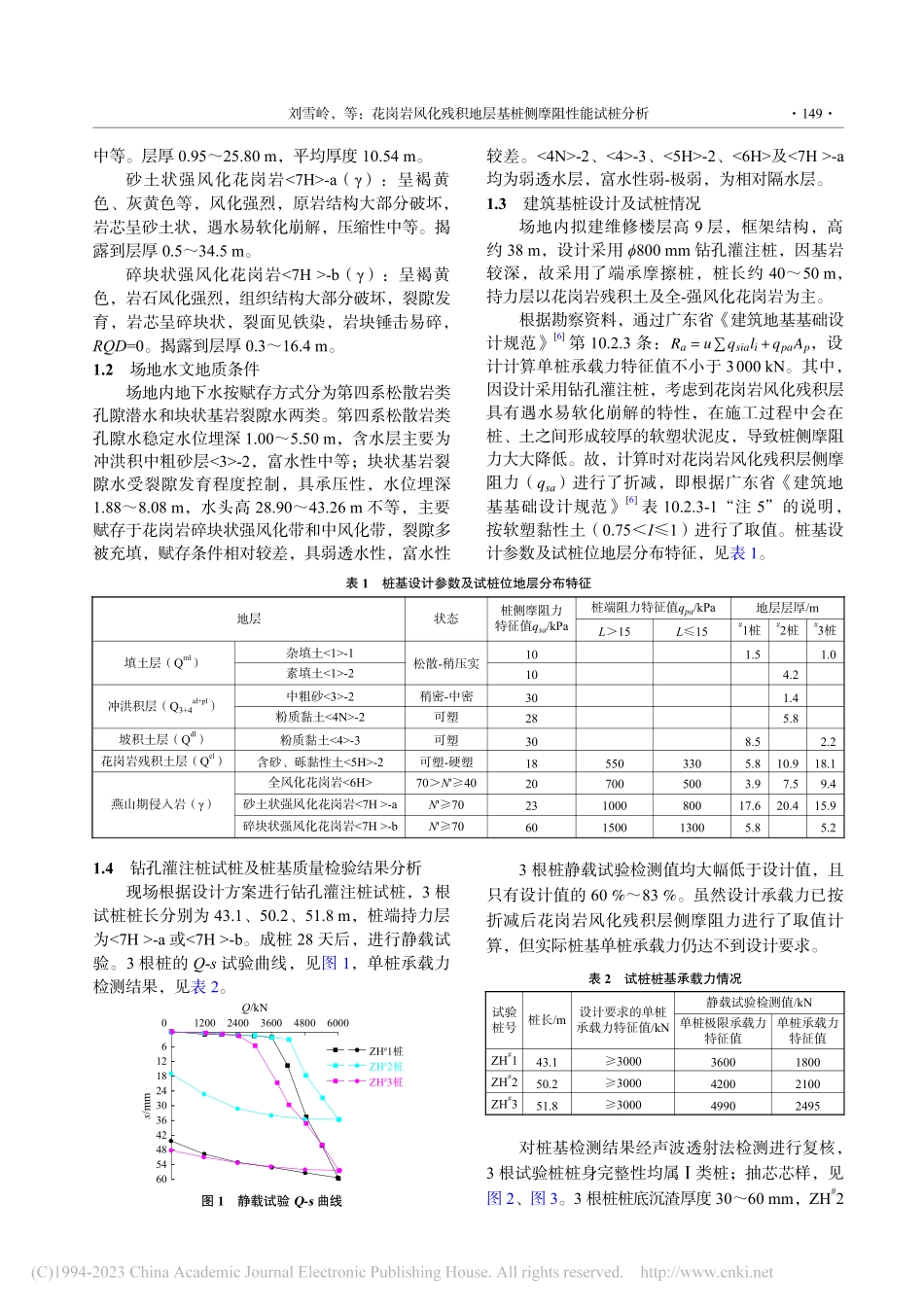 花岗岩风化残积地层基桩侧摩阻性能试桩分析_刘雪岭.pdf_第2页
