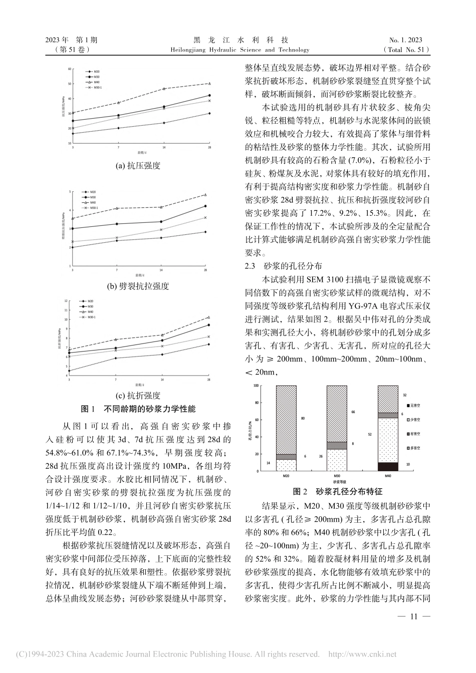 机制砂高强自密实砂浆的力学性能和微观结构研究_张丽杰.pdf_第3页