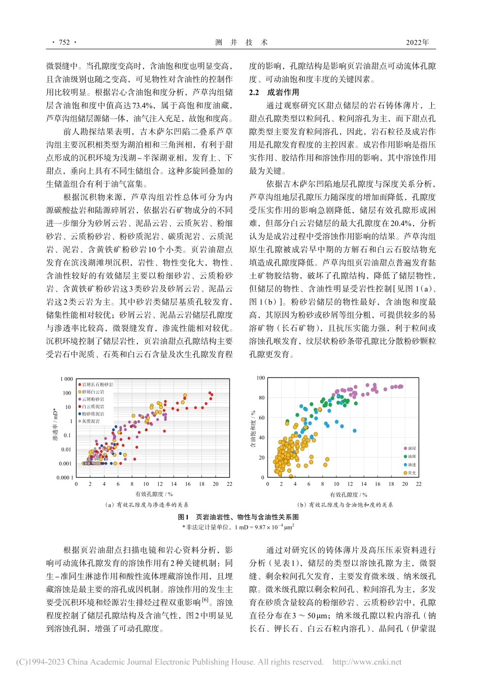 混积页岩油甜点富集机理与含油性评价方法_蔺敬旗.pdf_第3页
