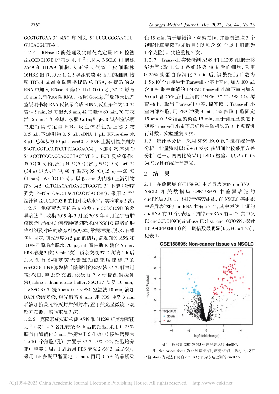 环状RNA_CCDC109...胞肺癌细胞增殖和迁移的影响_张叶.pdf_第3页