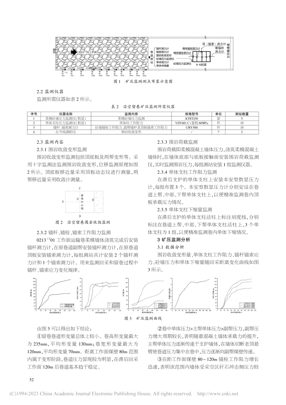 黄白茨煤矿柔模沿空留巷矿压规律研究_刘洋.pdf_第2页