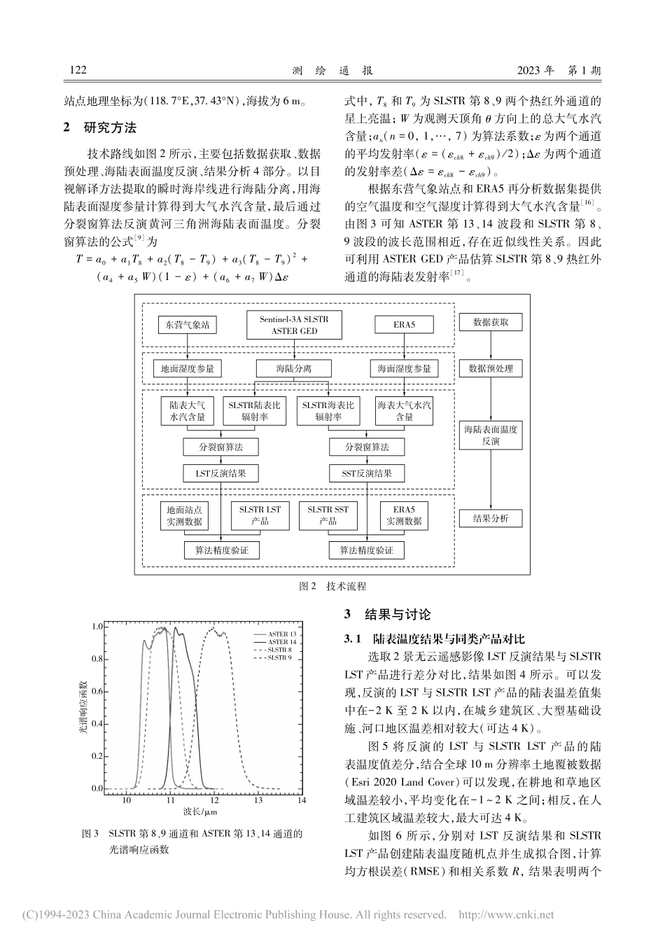 黄河三角洲Sentinel...度时空连续海陆表面温度反演_张赟.pdf_第3页