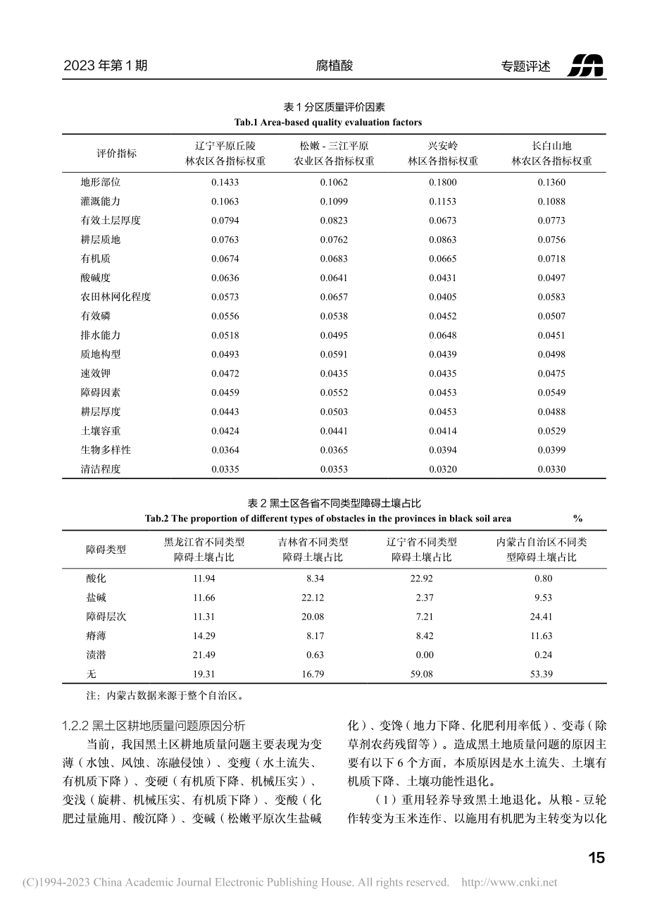 黑土地保护与耕地质量提升_李荣.pdf_第3页