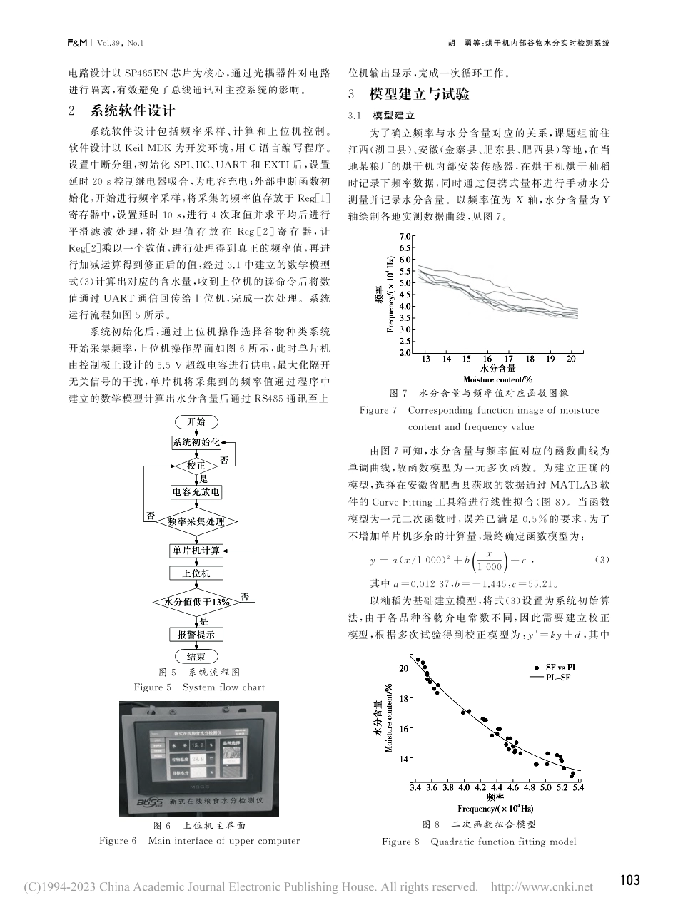 烘干机内部谷物水分实时检测系统_胡勇.pdf_第3页