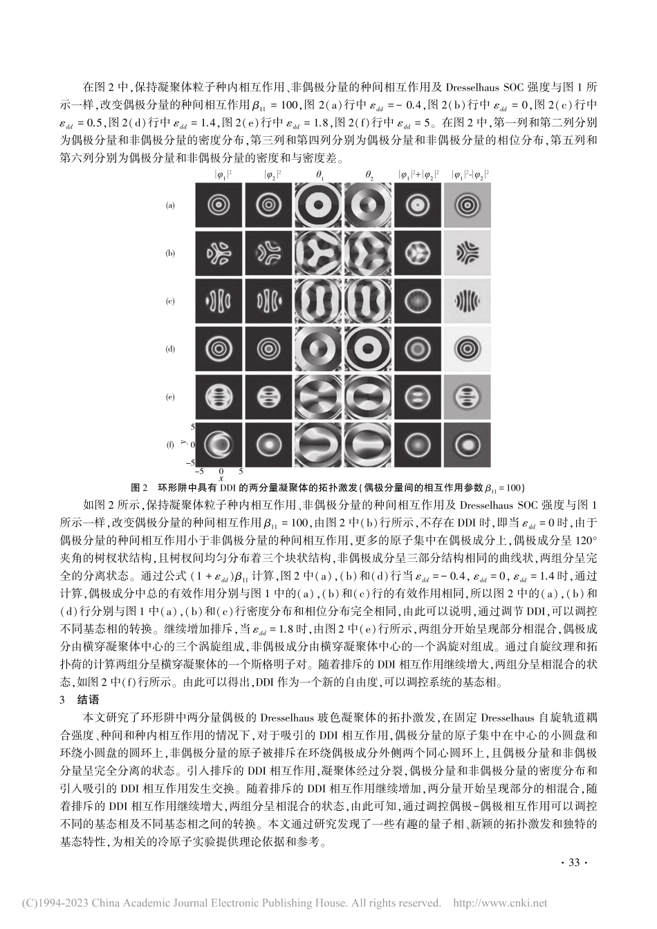 环形阱中偶极玻色凝聚体的拓扑激发_杨慧.pdf_第3页