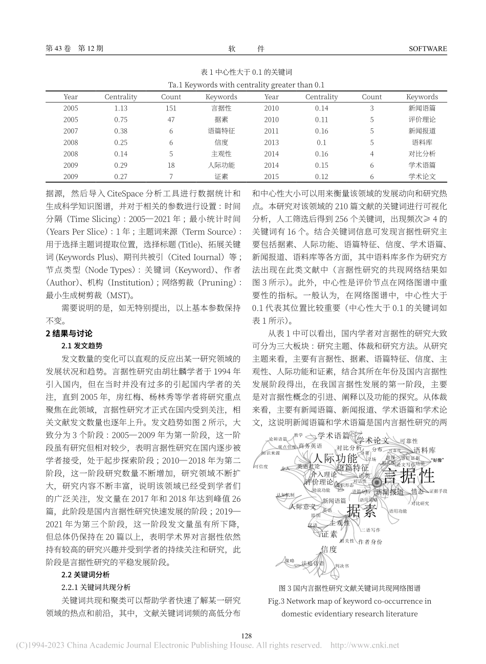 基于CiteSpace的国内言据性研究可视化分析_闵书嫣.pdf_第3页