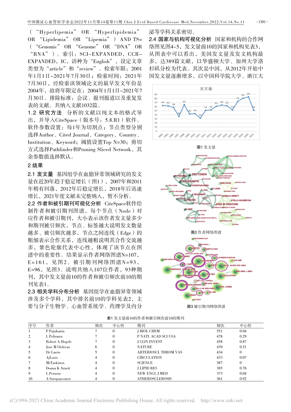 基于CiteSpace分析...学在血脂异常领域的研究热点_姚婷婷.pdf_第2页