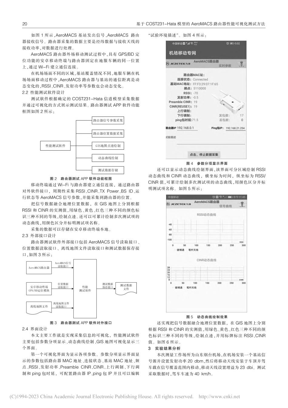 基于COST231-Hat...S路由器性能可视化测试方法_谢克斌.pdf_第2页
