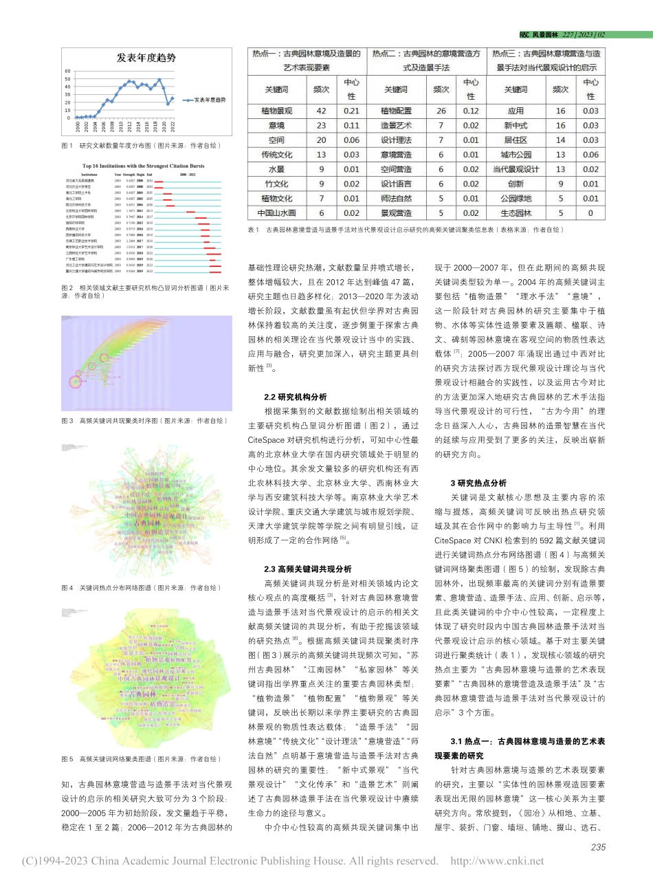 基于CiteSpace的中...景观设计启示的研究进展分析_李晨.pdf_第2页