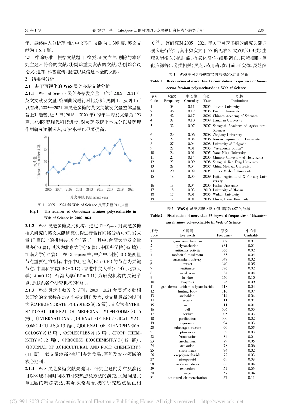 基于CiteSpace知识...灵芝多糖研究热点与趋势分析_聂健.pdf_第2页