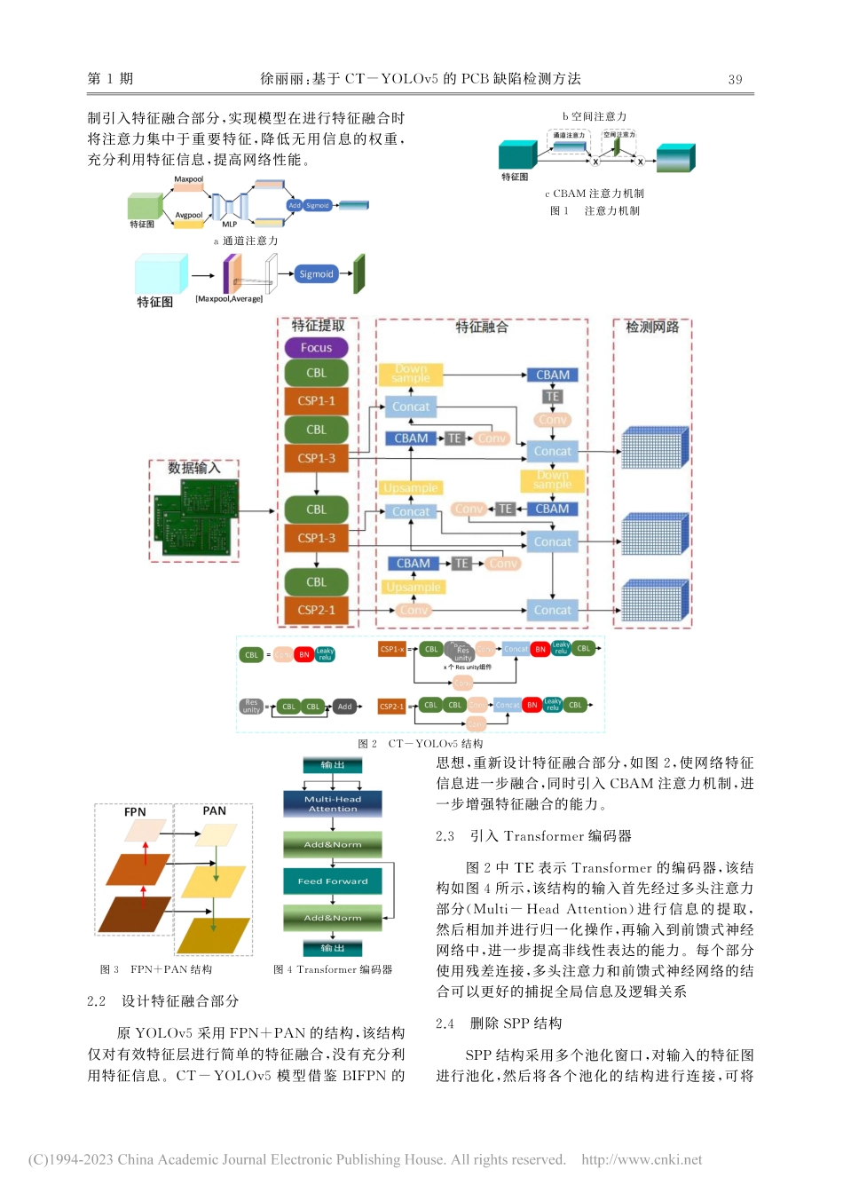 基于CT-YOLOv5的PCB缺陷检测方法_徐丽丽.pdf_第2页