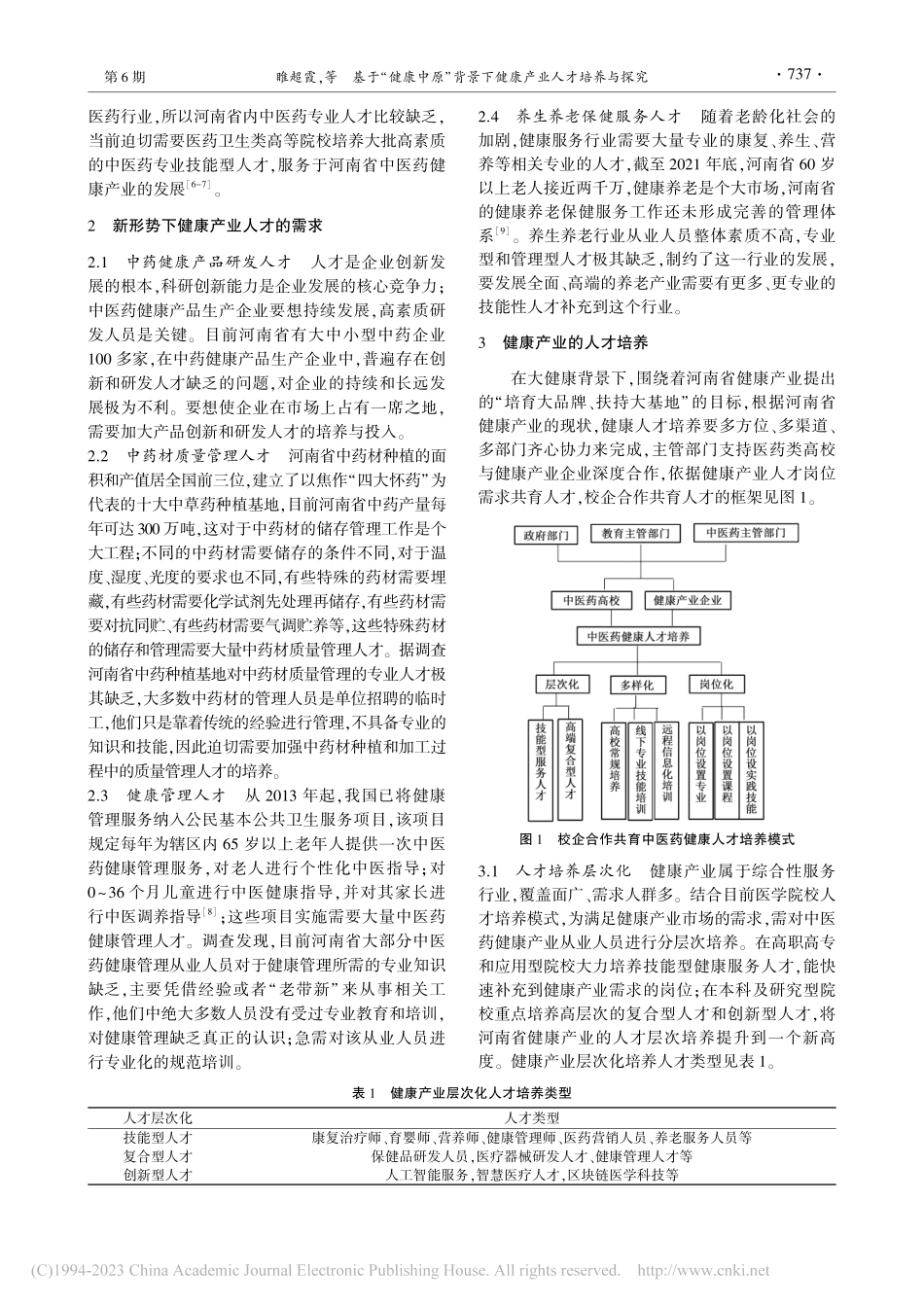 基于“健康中原”背景下健康产业人才培养与探究_睢超霞.pdf_第2页