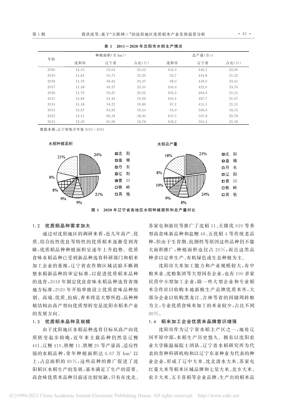 基于“互联网+”的沈阳地区优质稻米产业发展前景分析_蒋洪波.pdf_第2页