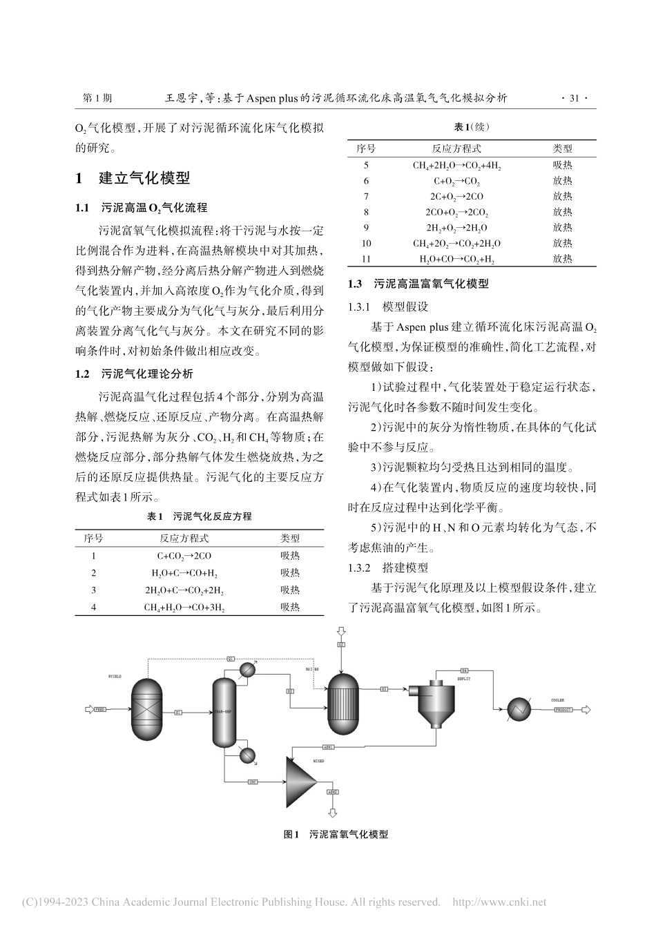 基于Aspen_plus的...流化床高温氧气气化模拟分析_王恩宇.pdf_第2页