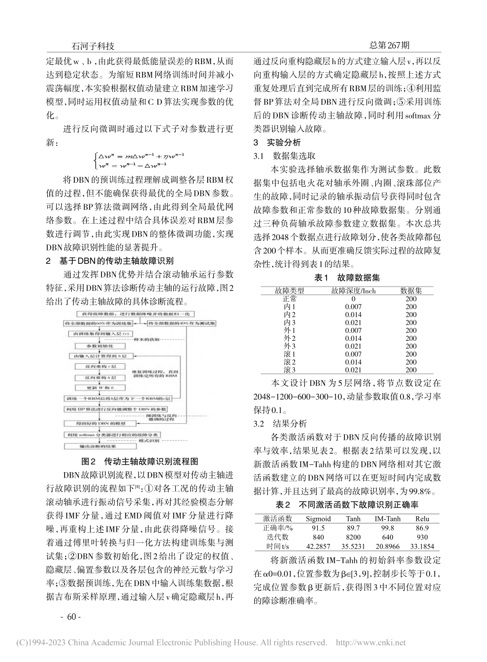 基于BP优化DBN算法的数控锻床传动主轴故障识别_薄青红.pdf_第2页