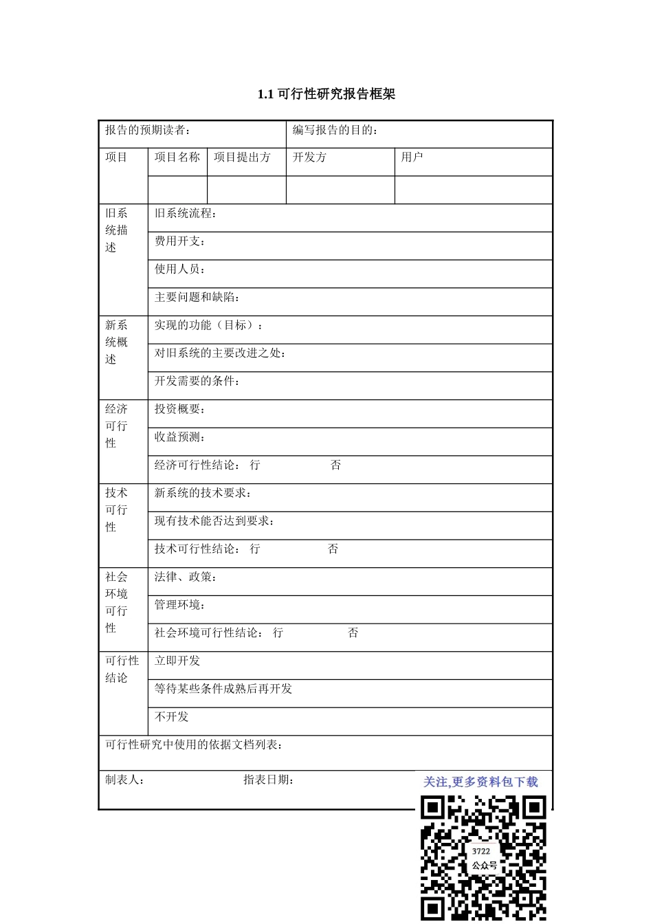 1.1 可行性研究报告框架.doc_第1页