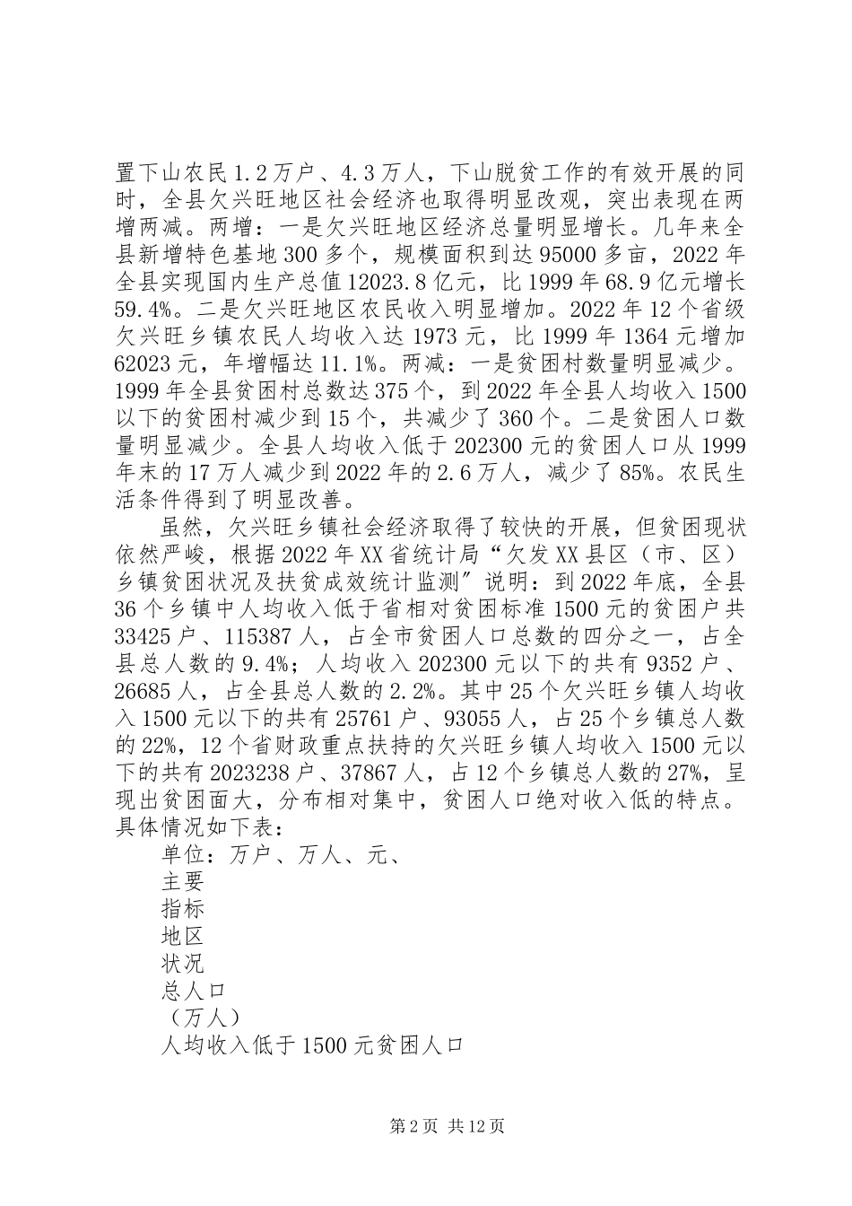 2023年@@县欠发达地区下山异地脱贫工作的调研调研报告.docx_第2页