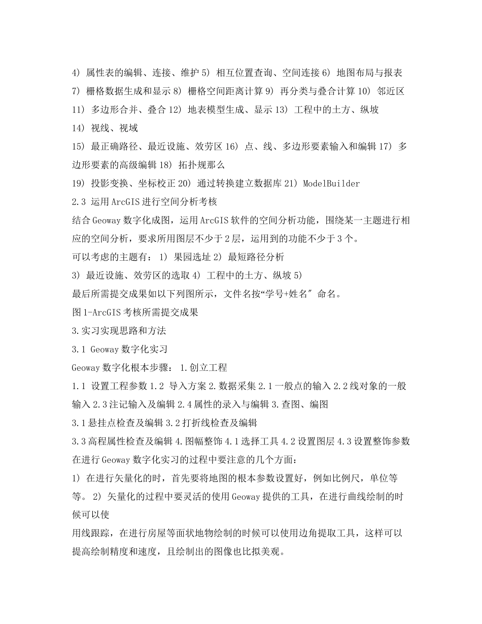 2023年GIS武大实习报告.docx_第2页