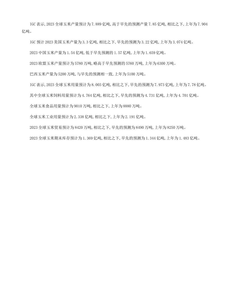 2023年IGC报告全球小麦大麦玉米产量.doc_第2页
